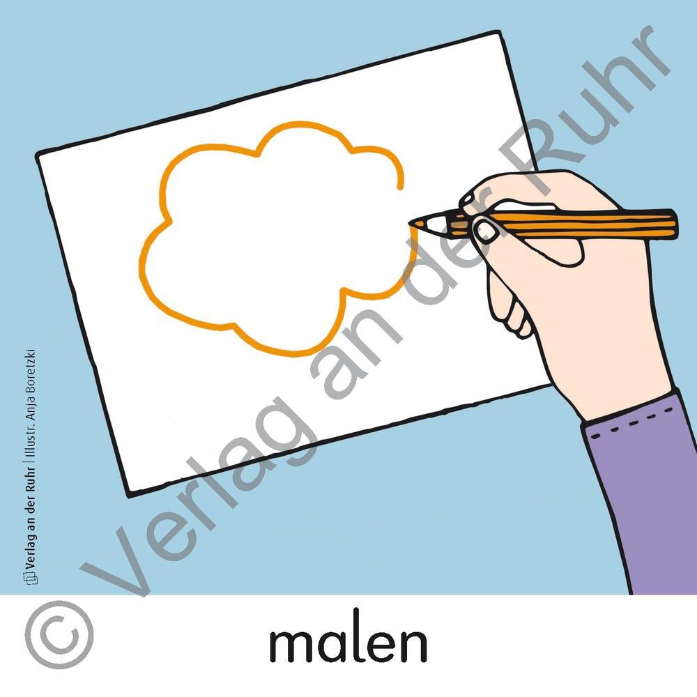2. Bild von Was muss ich machen?